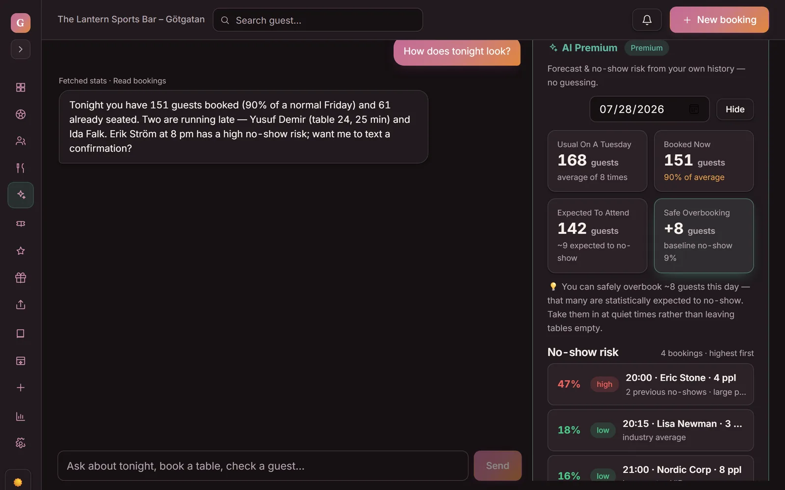 A real exchange with Goboblo AI: the question How does tonight look? answered with tonight's bookings, the average, and a guest with high no-show risk — with Fetched stats and Read bookings badges