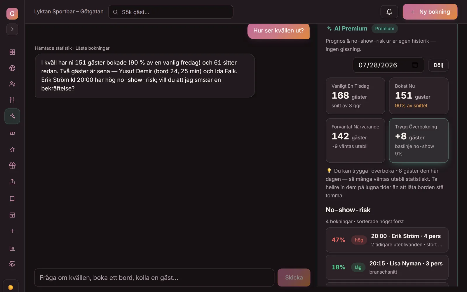 En riktig växling med Goboblo AI: frågan Hur ser kvällen ut? besvaras med kvällens bokningar, snittet och en gäst med hög no-show-risk — med badges för Hämtade statistik och Läste bokningar