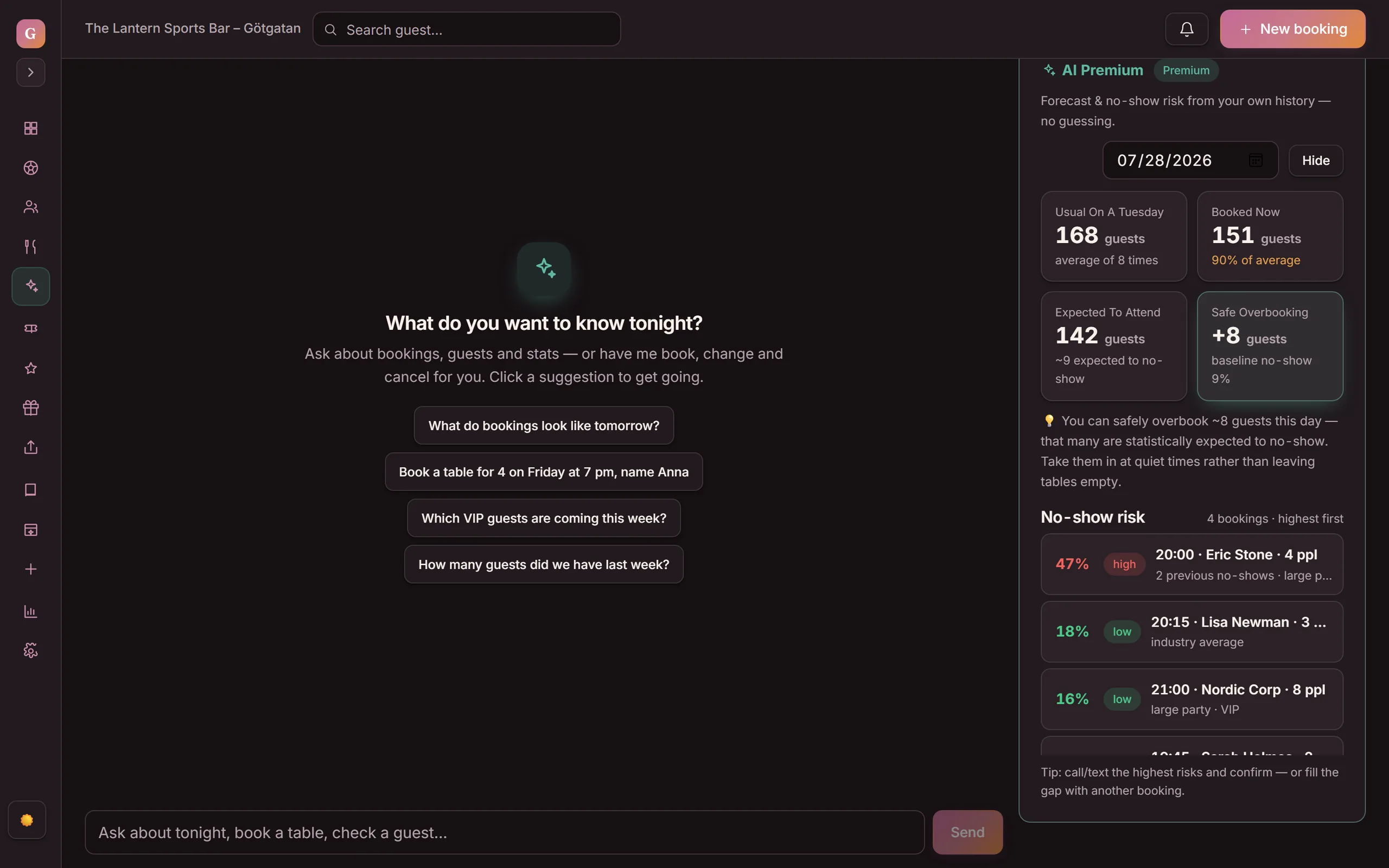 Goboblo AI in the dashboard: ready-made suggestions, the text field Ask about tonight, book a table, check a guest — and the panel with tonight's forecast and no-show risk