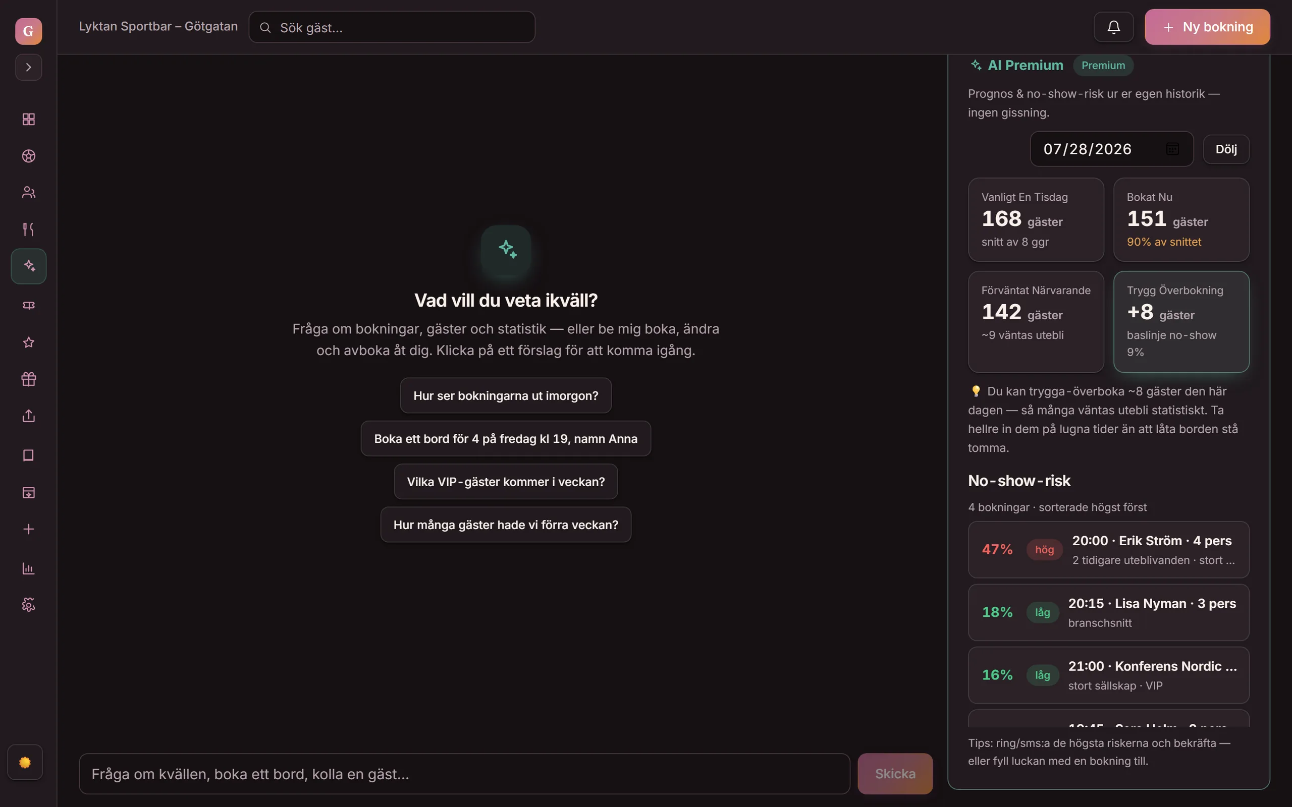 Goboblo AI i dashboarden: färdiga förslag, skrivfältet Fråga om kvällen, boka ett bord, kolla en gäst — och panelen med kvällens prognos och no-show-risk