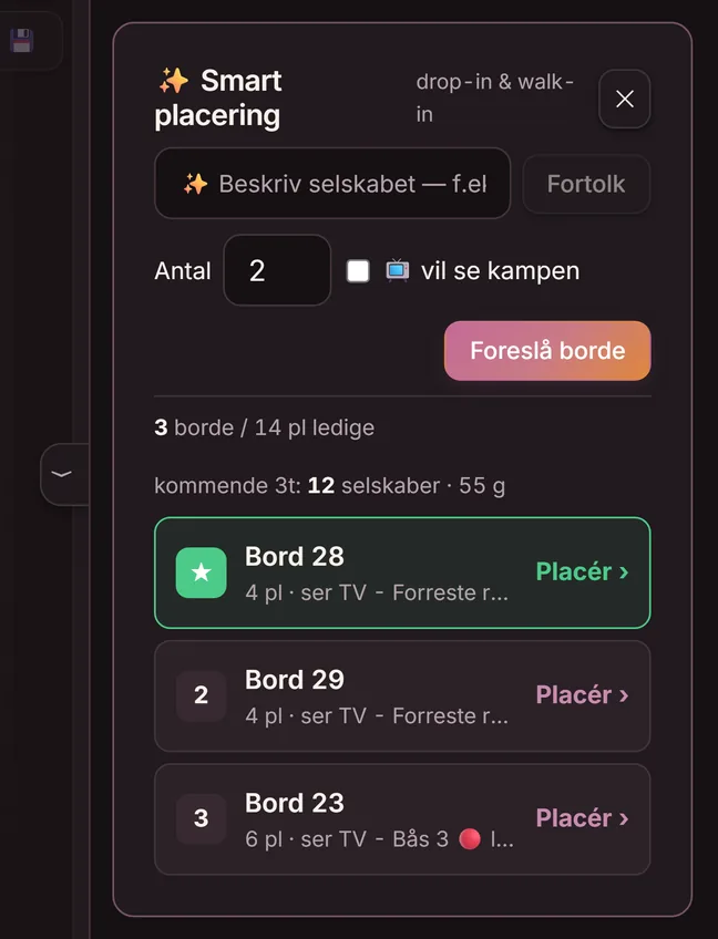 Smart placering i Goboblo: værten skriver ”6 pers i aften 19:30” og får forslag på sammenlagte borde — bord 28 og 29 giver otte sæder, klar til at sætte med ét tryk