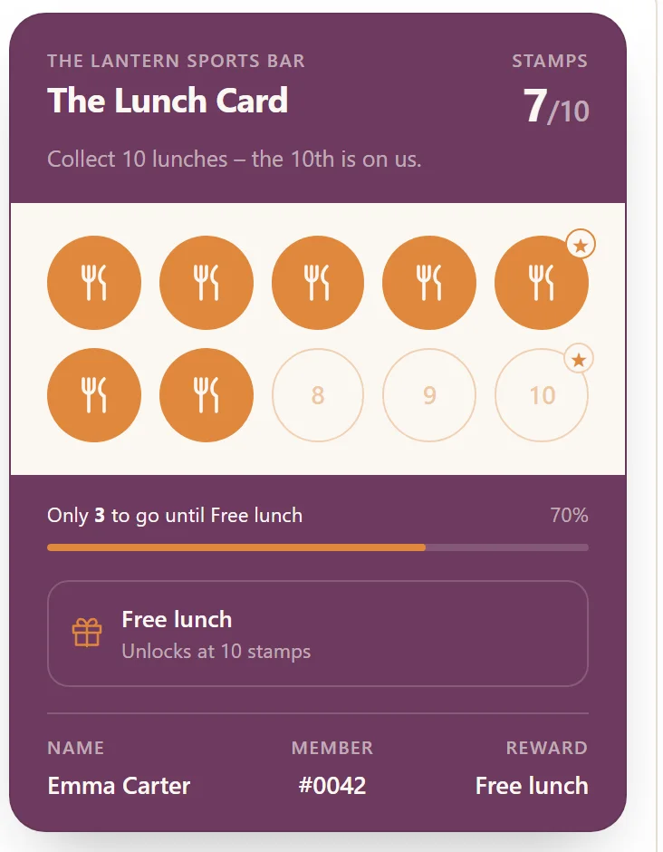 The digital stamp card in the guest's phone at The Lantern Sports Bar: 7 of 10 stamps, the progress bar and the reward Free lunch — the demo venue's real guest view