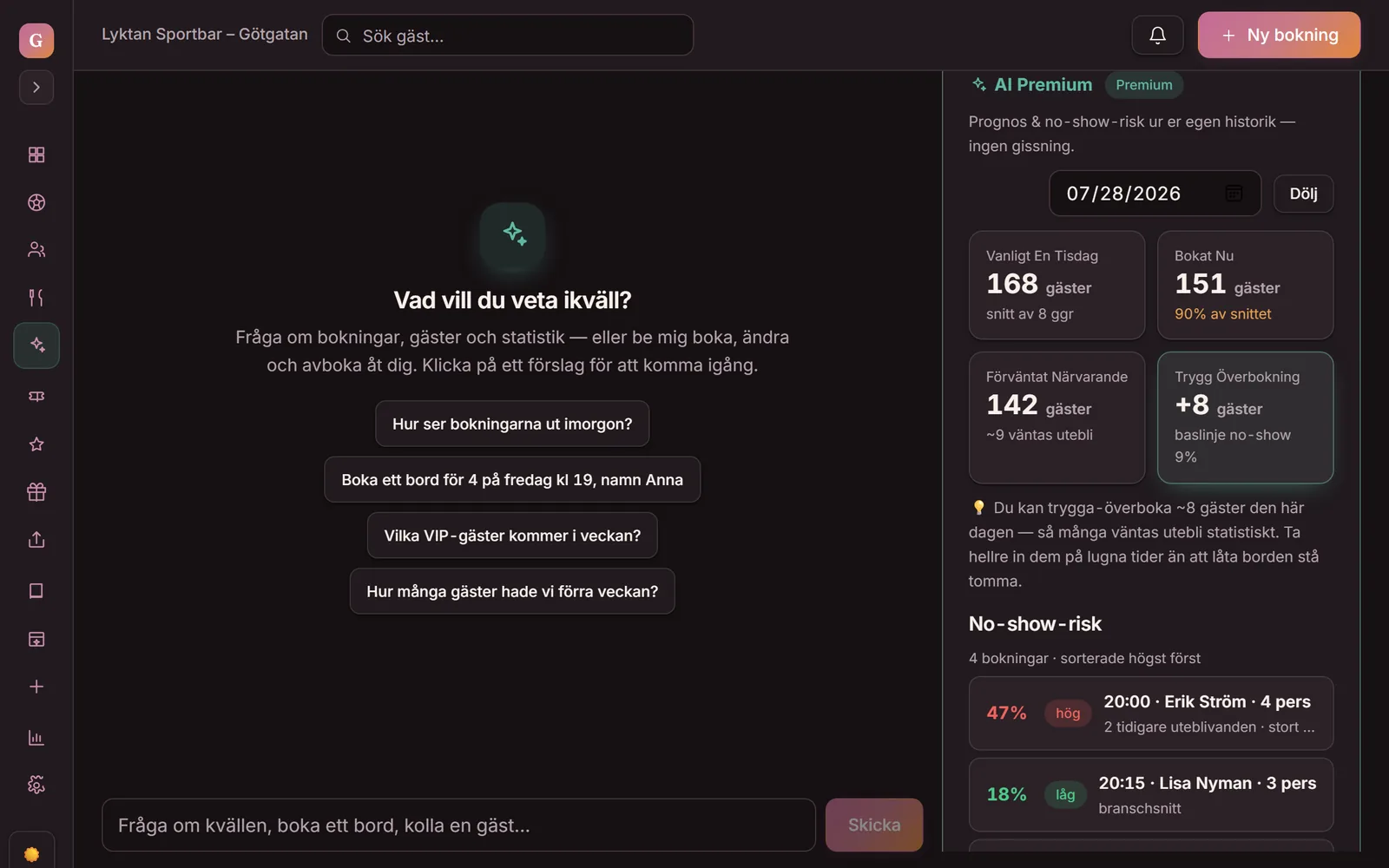 Goboblo AI i dashboarden med färdiga förslag, skrivfält för en mening och panel med kvällens prognos och no-show-risk.