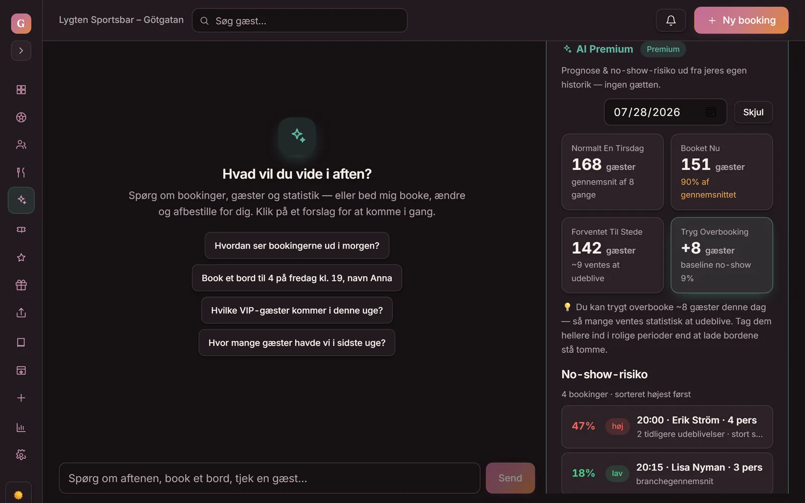 Goboblo AI i dashboardet med færdige forslag, et skrivefelt til én sætning og et panel med aftenens prognose og no-show-risiko.
