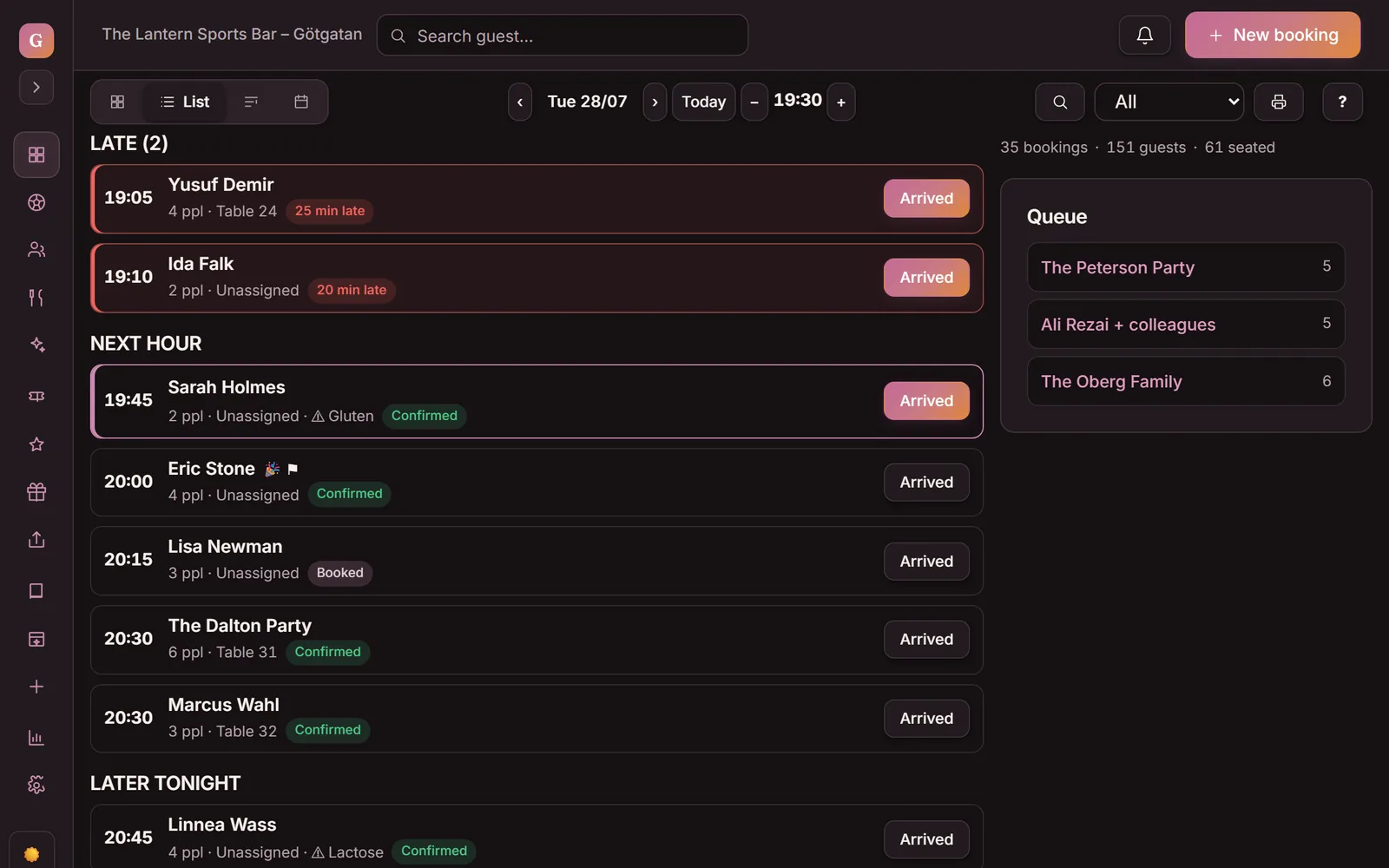 The List view under Bookings in Goboblo with today's bookings: time, guest, table and status.