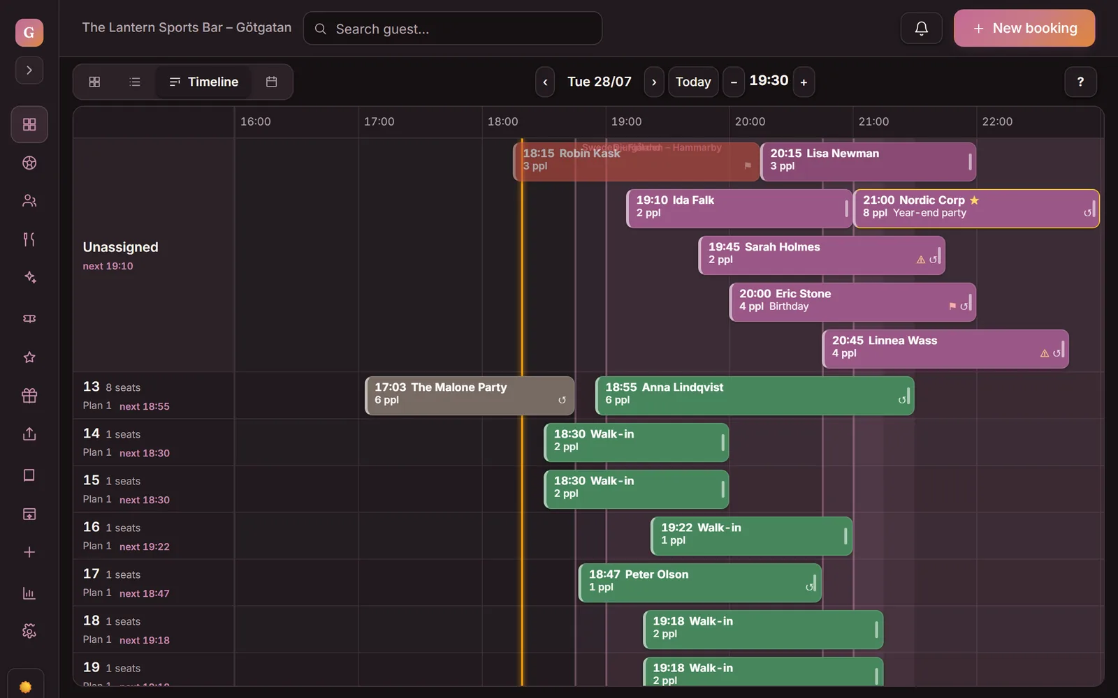 The Goboblo timeline with tonight's bookings laid out across tables and time slots.