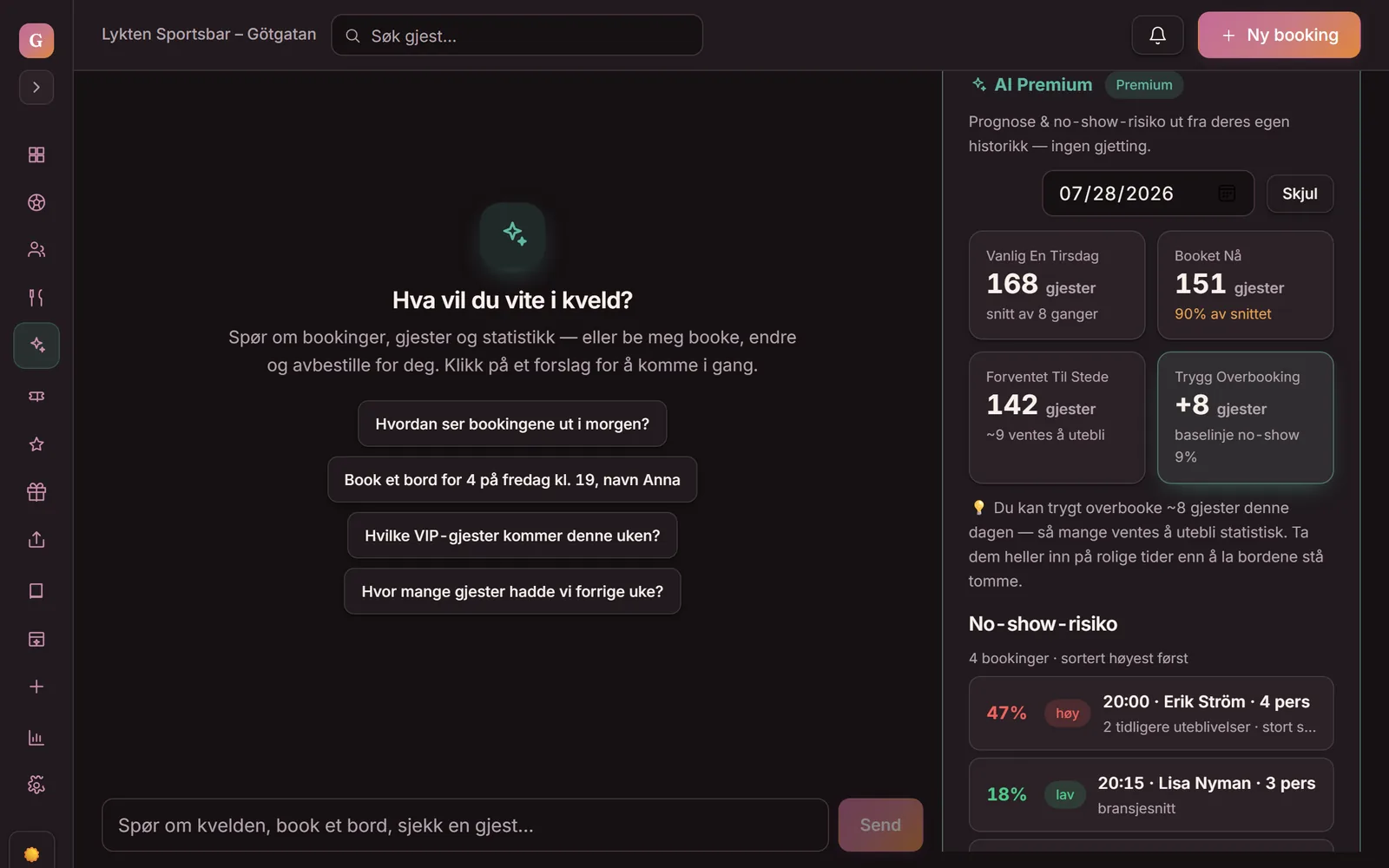 Goboblo AI i dashbordet med ferdige forslag, et skrivefelt for én setning og et panel med kveldens prognose og no-show-risiko.