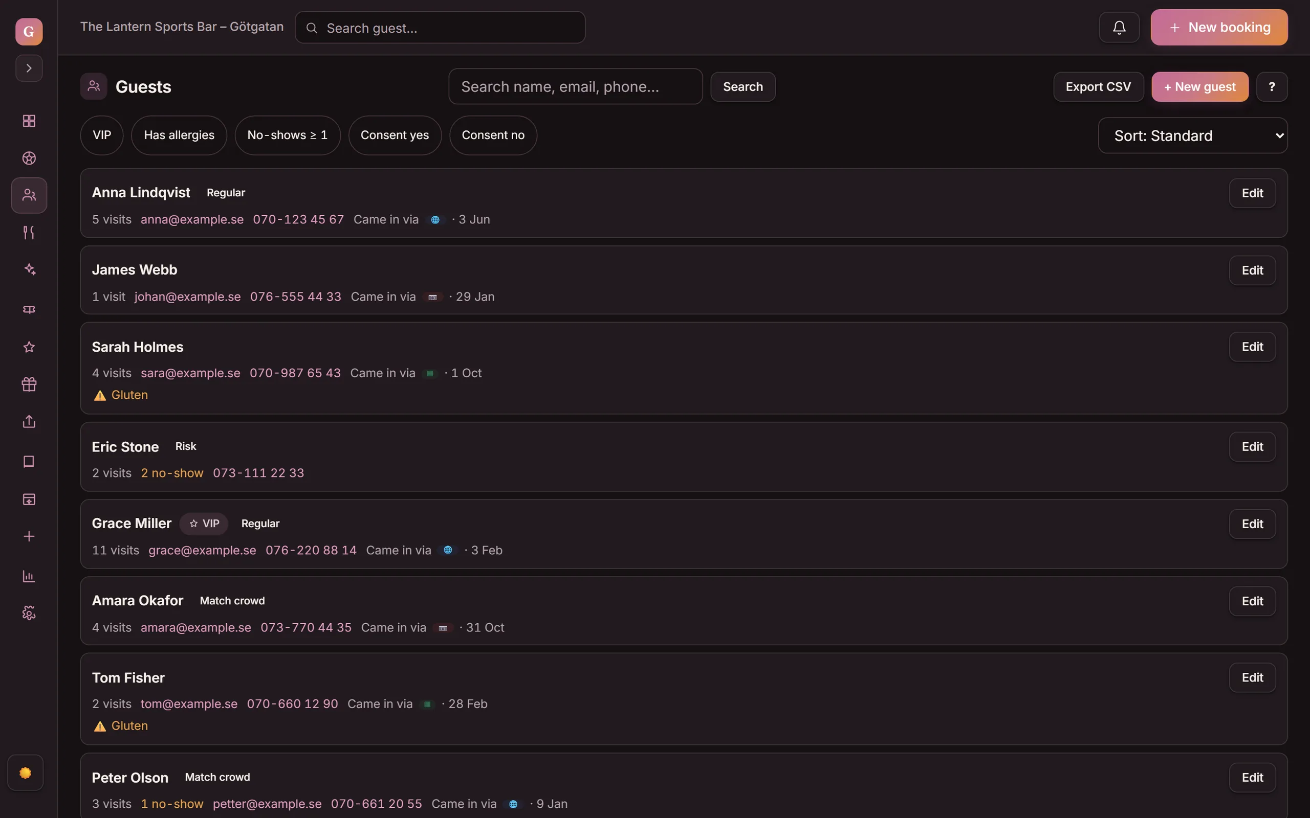 The Guests view in Goboblo: the guest list with contact details, allergies, tags like Regular and VIP, visit counts, no-shows and how they came in — with filter chips and Export CSV