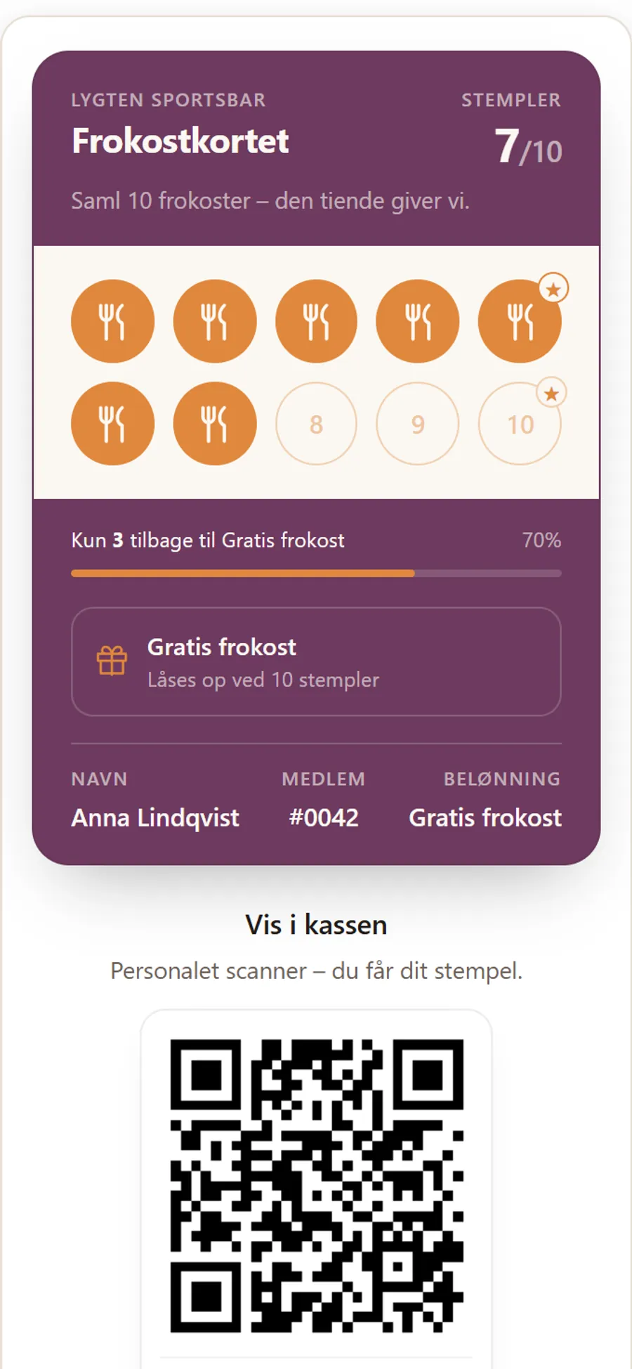 Gæstens digitale stempelkort i mobilen: syv af ti stempler samlet, tre tilbage til en gratis frokost, og en QR-kode at vise ved kassen