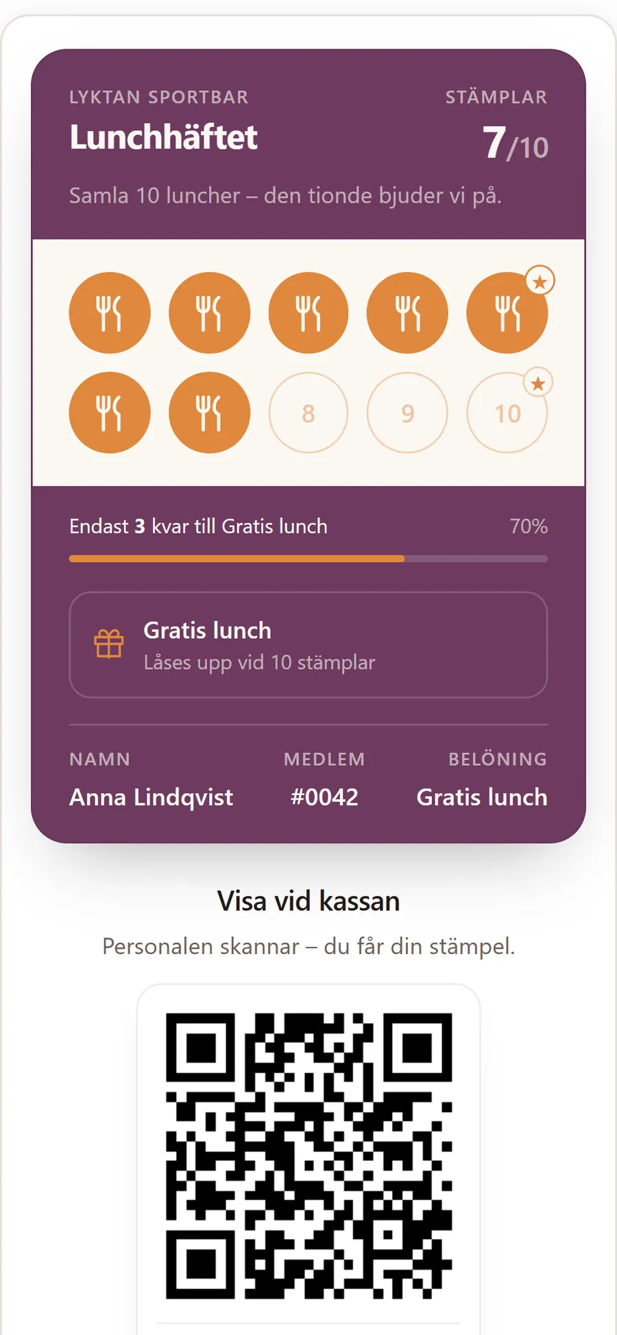 Digitalt stämpelkort i gästens mobil: sju av tio stämplar i lunchhäftet, tre kvar till gratis lunch och QR-kod att visa vid kassan