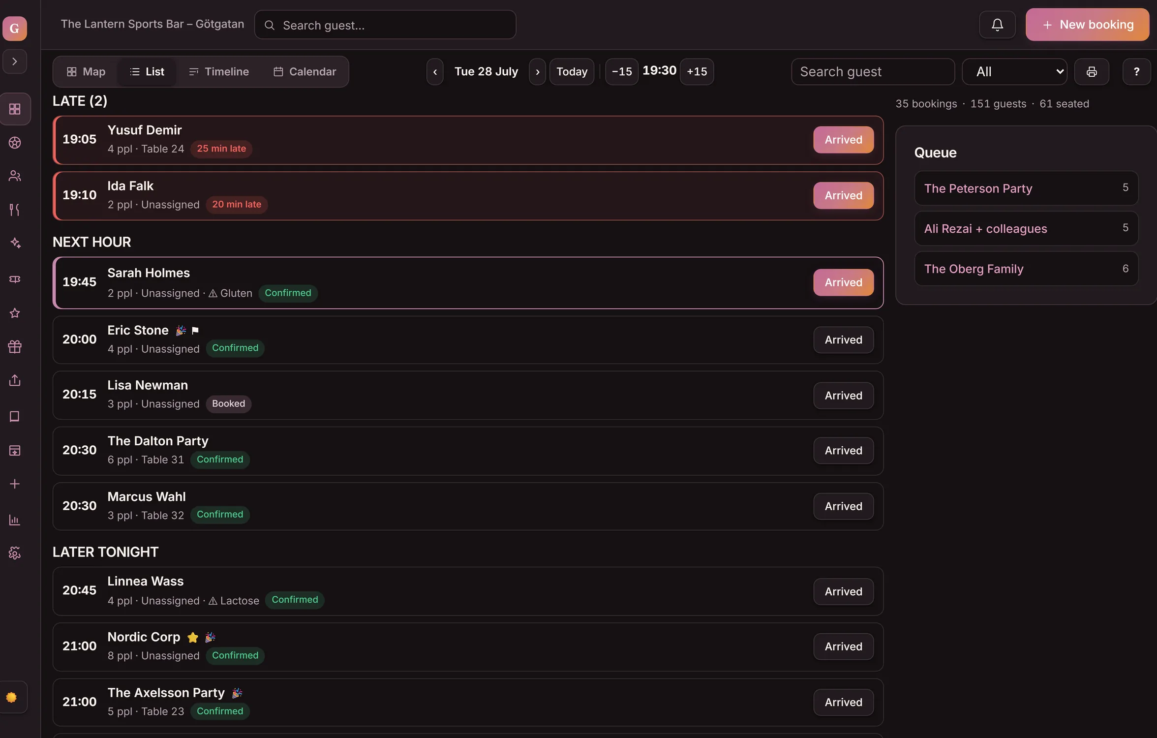 Tonight's booking list in Goboblo in dark mode: time, guest, party, table, status and source per booking — most rows from the restaurant's own website — the demo venue's real view