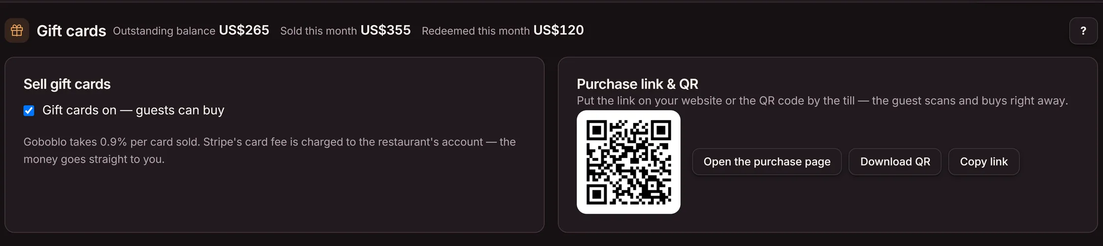 Sold gift cards in Goboblo's dashboard: outstanding balance US$265, sold this month US$355 and redeemed this month US$120, with the purchase link and QR code — the demo venue's real view in dark mode
