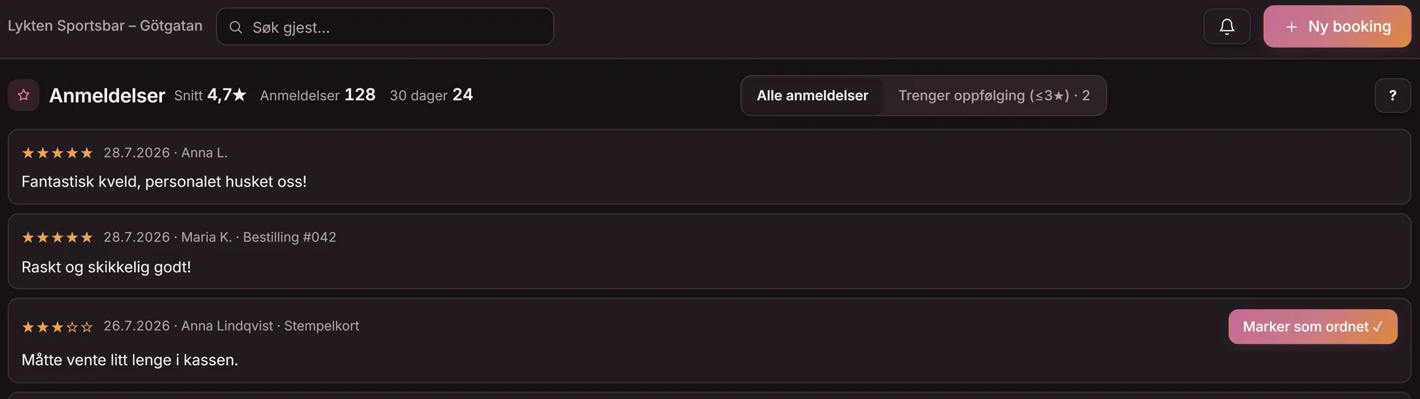 Anmeldelseslisten i Goboblos dashbord med filtrene Alle anmeldelser og Trenger oppfølging (≤3★) — gjestenes vurderinger og kommentarer i mørk modus