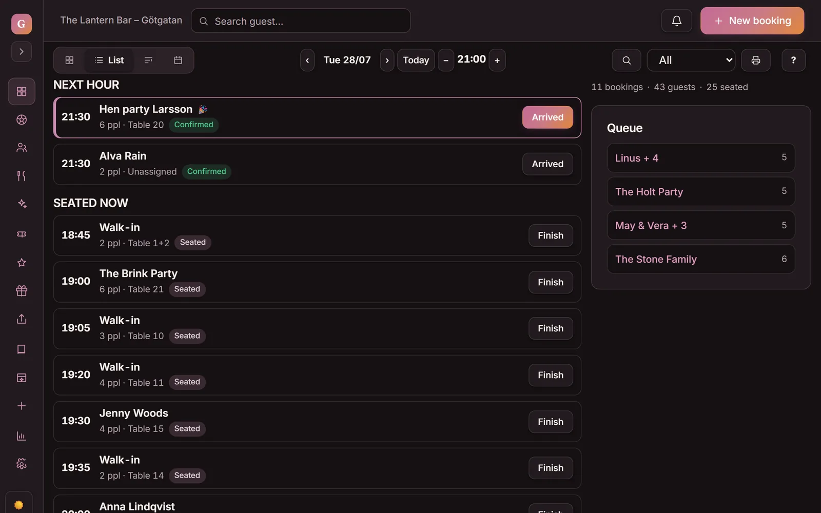 The List view under Bookings in Goboblo with status per booking — cancellations marked and no-shows filterable, right in the list
