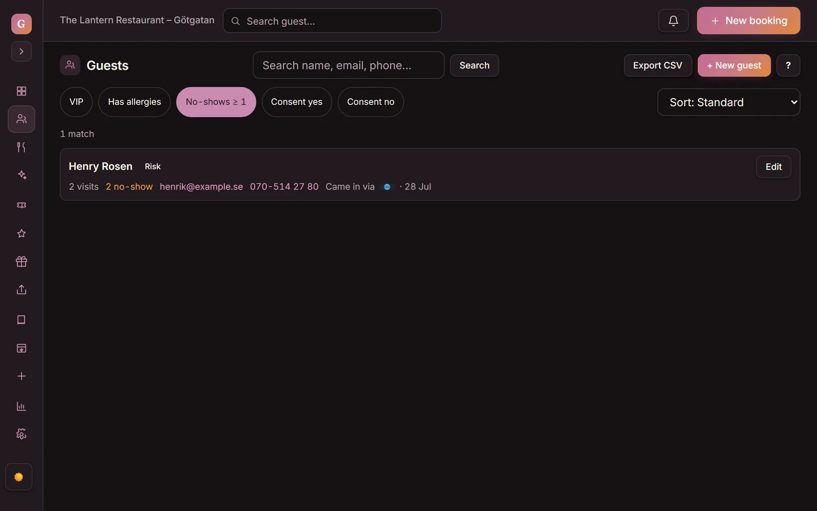 The guest list in Goboblo filtered to guests with at least one no-show — missed visits highlighted in orange, visible before you confirm a sensitive seating