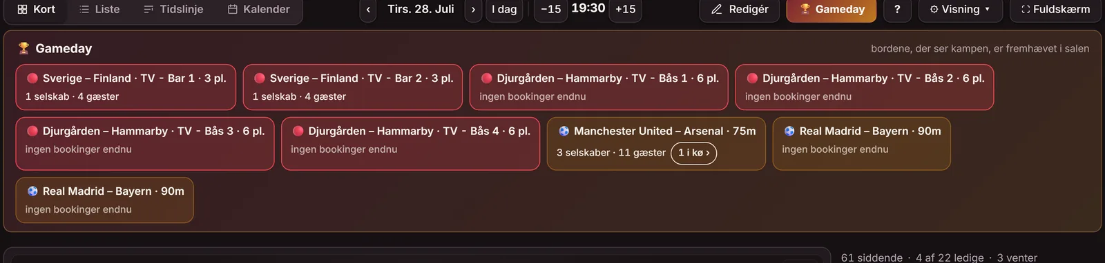 Gameday-panelet i bordkortet: en række med aftenens kampe pr. skærm — liga og hold, kickoff, TV-navn og antal bookede selskaber pr. kamp