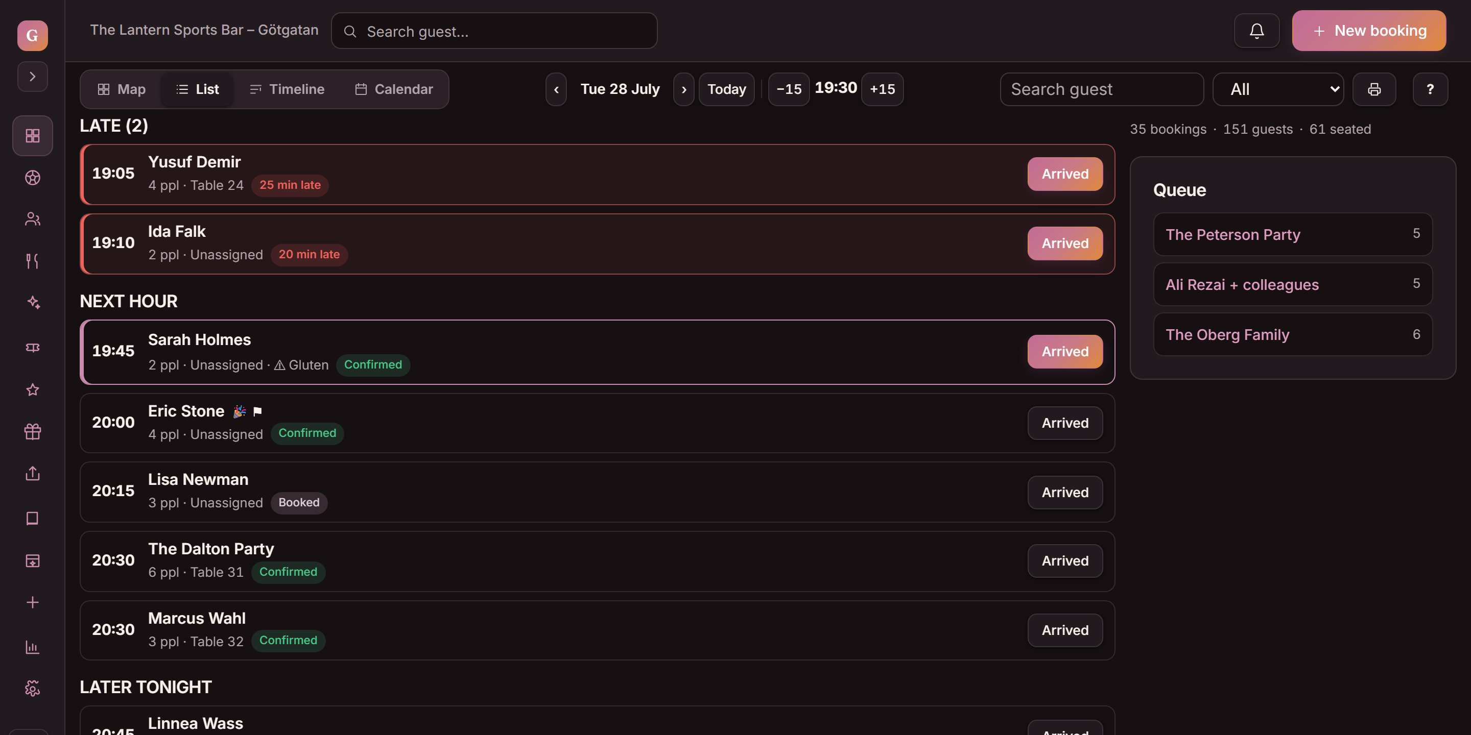 Goboblo booking with the guest profile alongside – preferences, allergy flag and visit history next to the reservation