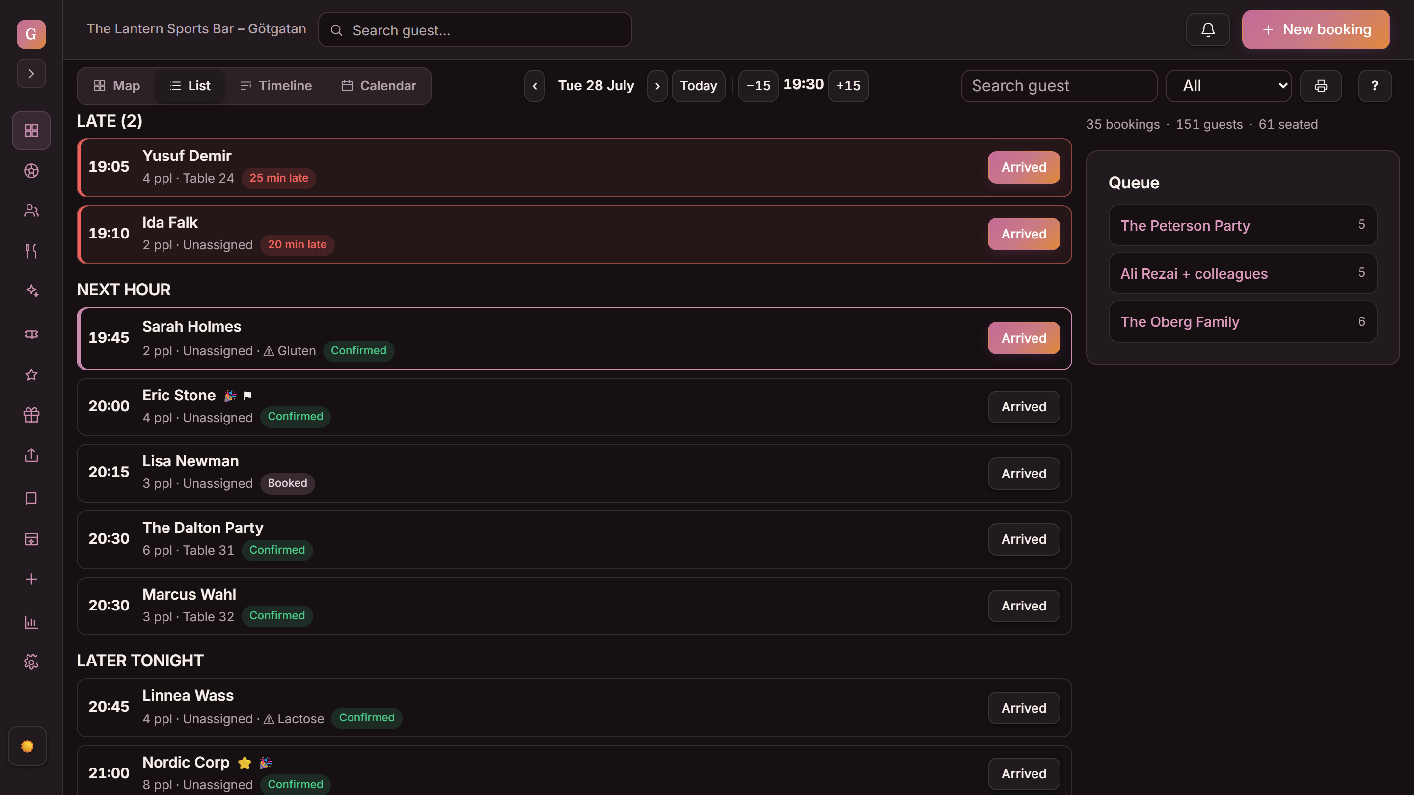 Goboblo Bookings, the List view in dark theme on a fully booked night — 35 bookings, 151 guests, 61 seated, late guests at the top and the queue in the side panel