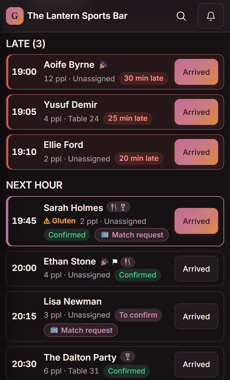 The bookings list in Goboblo at The Lantern, portrait crop: late parties at the top, the next hour, allergies and confirmed bookings