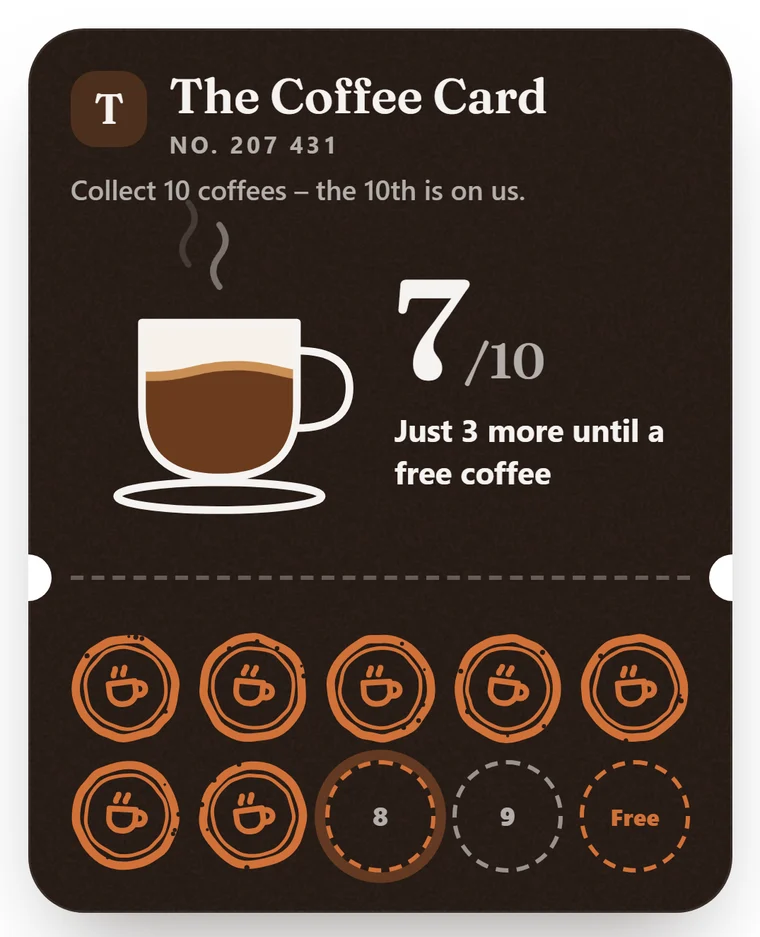 The Coffee Card on a phone: the cup is filled to 7 of 10 stamps, 3 more to a free coffee — the demo location's real card